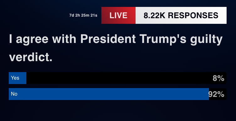 02 I agree with President Trumps guilty verdict.