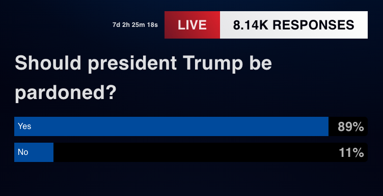 03 Should president Trump be pardoned_