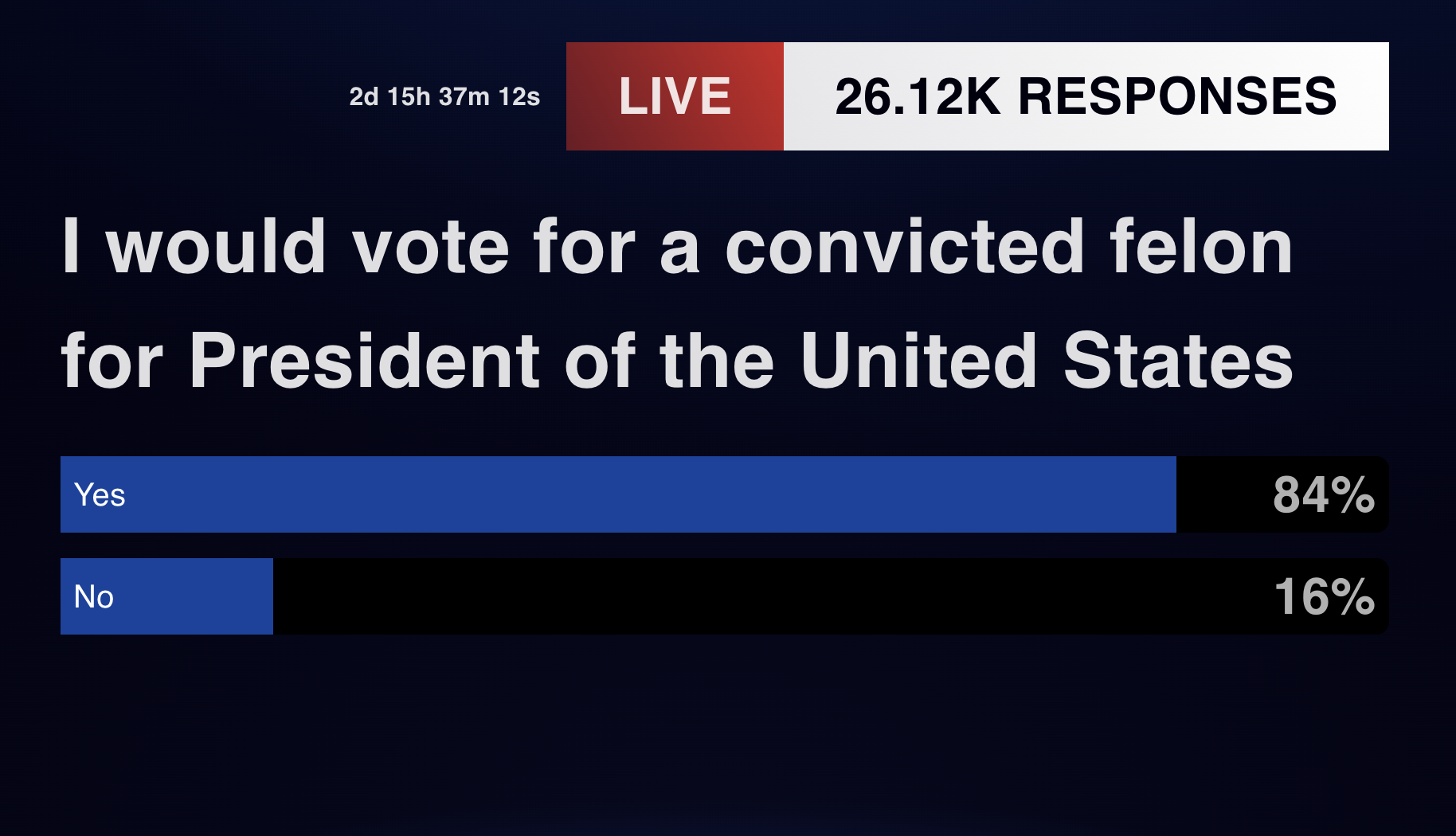Q1