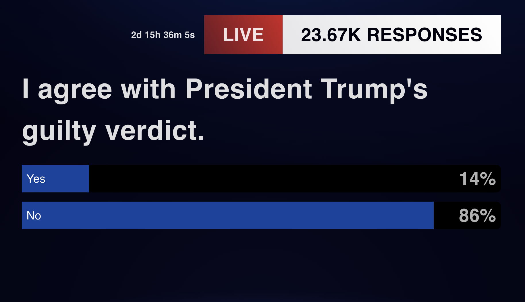 Q3